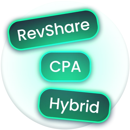 Choose the Almabet affiliate program model that best suits you.