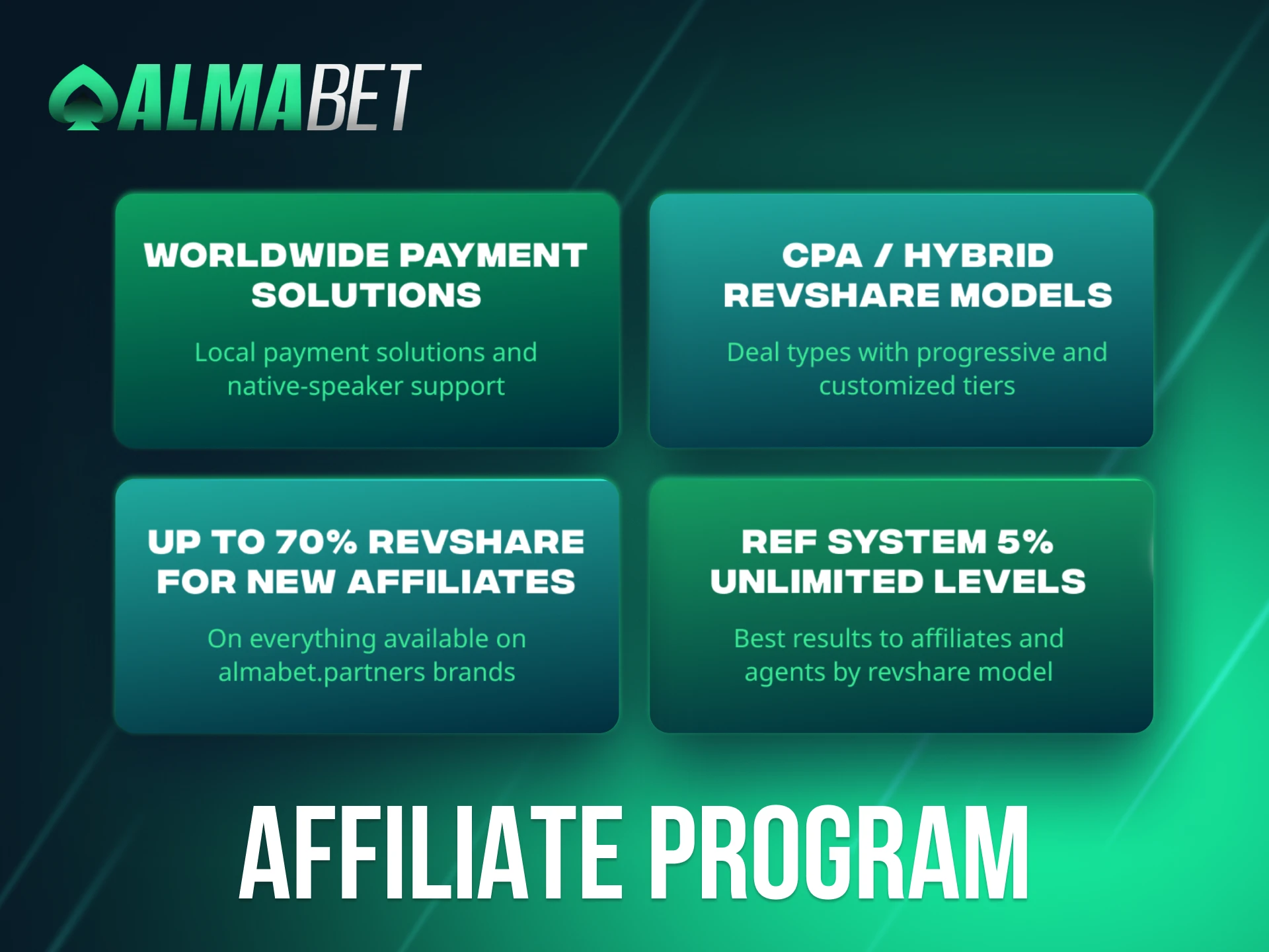 Generate extra income with Almabet's generous affiliate program.