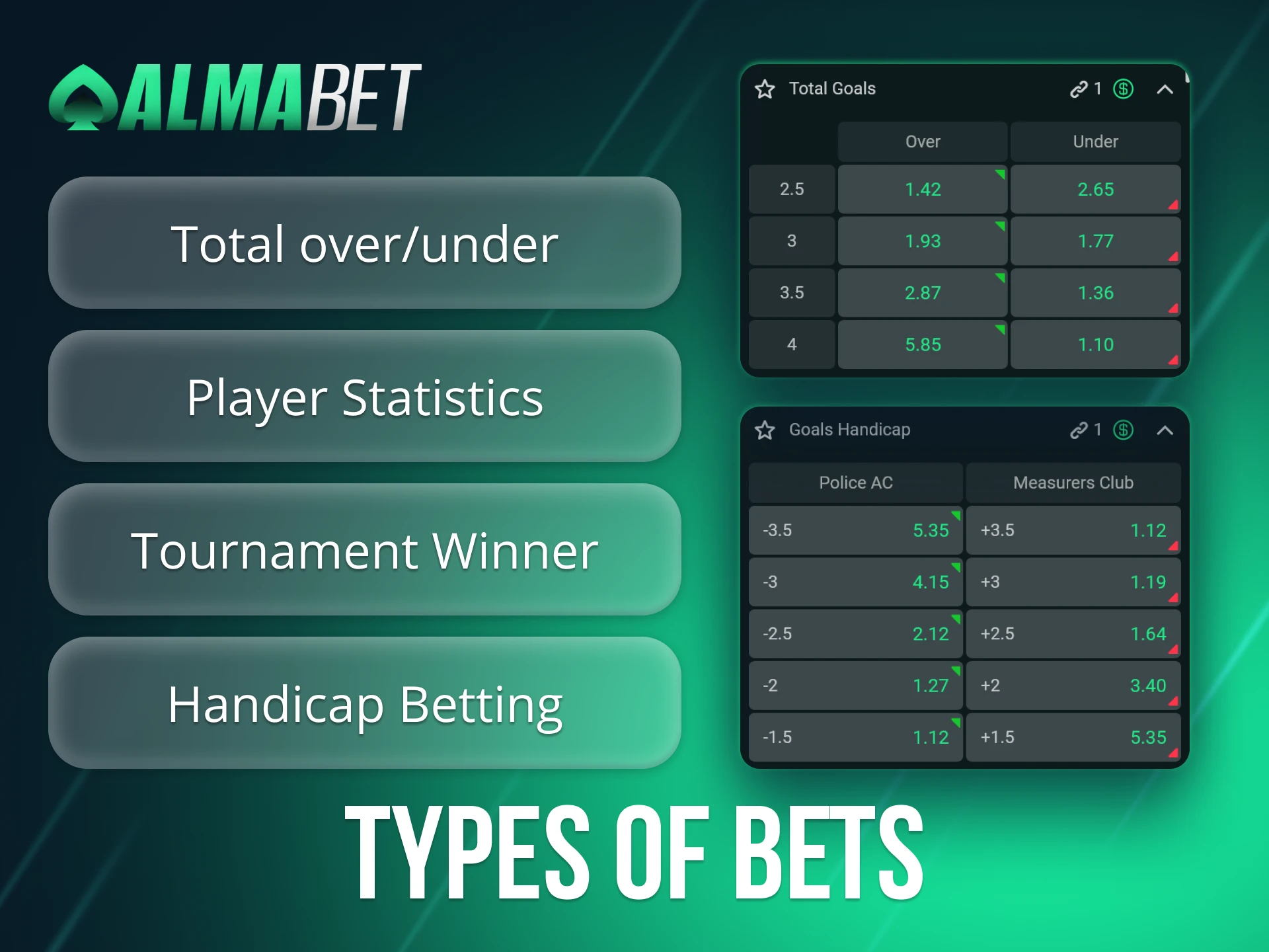 Discover a variety of betting options offered by Almabet.