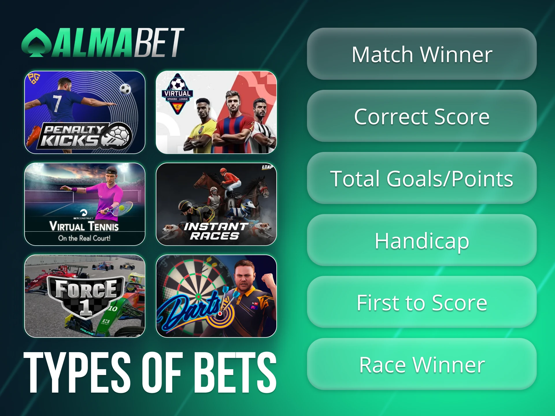 Explore the available virtual sports betting options at Almabet.